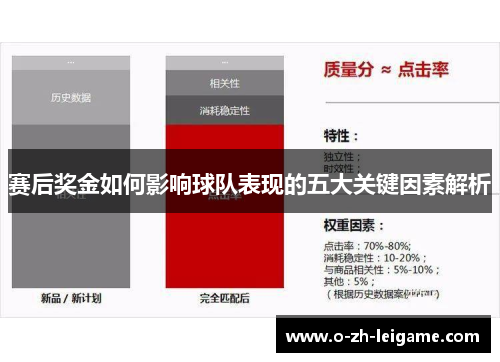 赛后奖金如何影响球队表现的五大关键因素解析