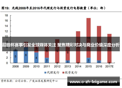 超级杯赛事引发全球媒体关注 聚焦精彩对决与商业价值深度分析