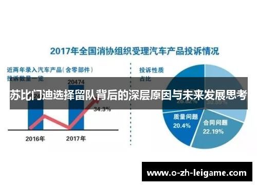 苏比门迪选择留队背后的深层原因与未来发展思考