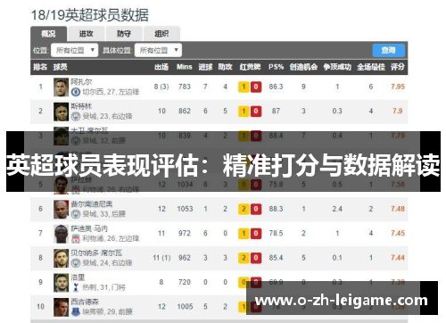 英超球员表现评估：精准打分与数据解读