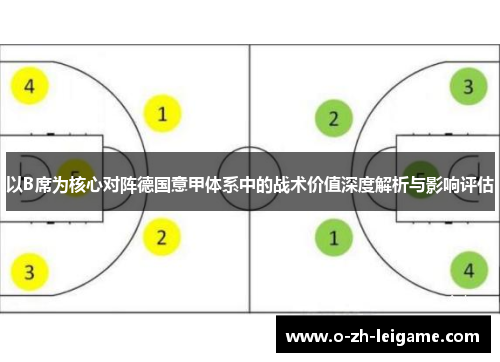 以B席为核心对阵德国意甲体系中的战术价值深度解析与影响评估 以B席为核心对阵德国意甲体系中的战术价值深度解析与影响评估