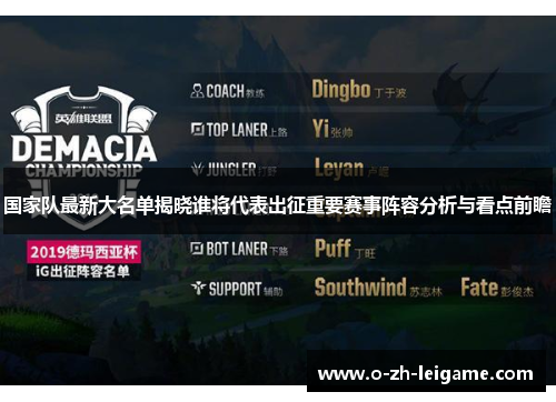 国家队最新大名单揭晓谁将代表出征重要赛事阵容分析与看点前瞻