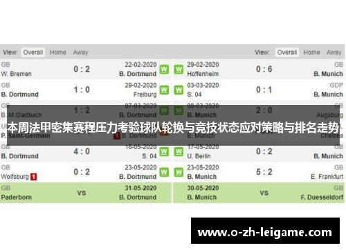 本周法甲密集赛程压力考验球队轮换与竞技状态应对策略与排名走势