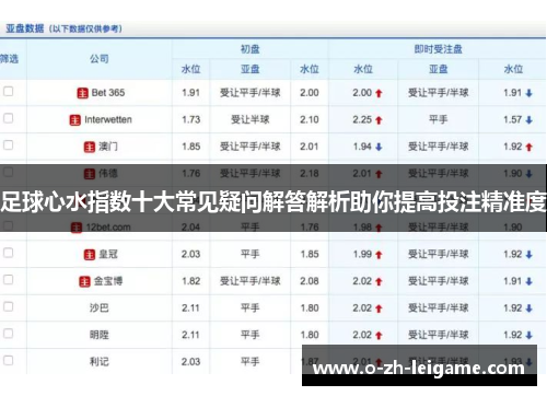 足球心水指数十大常见疑问解答解析助你提高投注精准度
