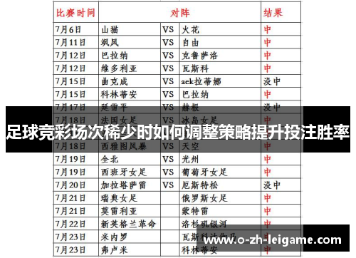 足球竞彩场次稀少时如何调整策略提升投注胜率