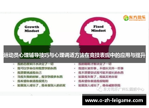 运动员心理辅导技巧与心理调适方法在竞技表现中的应用与提升 运动员心理辅导技巧与心理调适方法在竞技表现中的应用与提升
