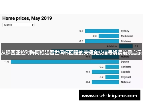 从穆西亚拉对阵阿根廷看世俱杯回暖的关键竞技信号解读前景启示 从穆西亚拉对阵阿根廷看世俱杯回暖的关键竞技信号解读前景启示