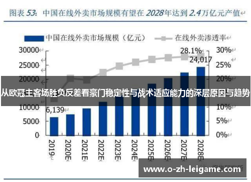 从欧冠主客场胜负反差看豪门稳定性与战术适应能力的深层原因与趋势 从欧冠主客场胜负反差看豪门稳定性与战术适应能力的深层原因与趋势