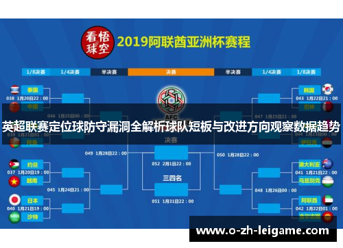 英超联赛定位球防守漏洞全解析球队短板与改进方向观察数据趋势 英超联赛定位球防守漏洞全解析球队短板与改进方向观察数据趋势